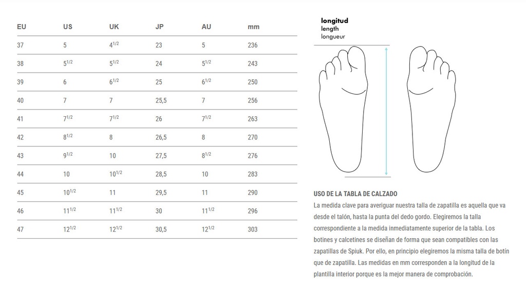 ZAPATILLA Spiuk AMARA MTB UNISEX
NEGRO