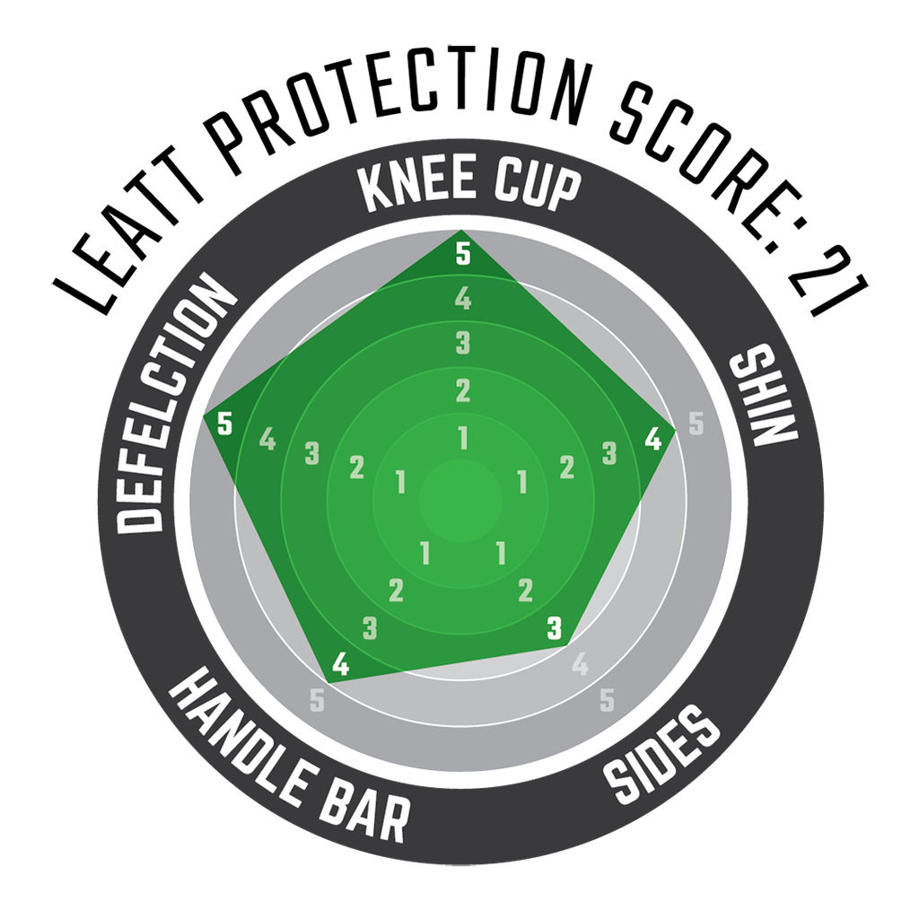 Rodilleras 3DF 6.0 Negro #L/XL