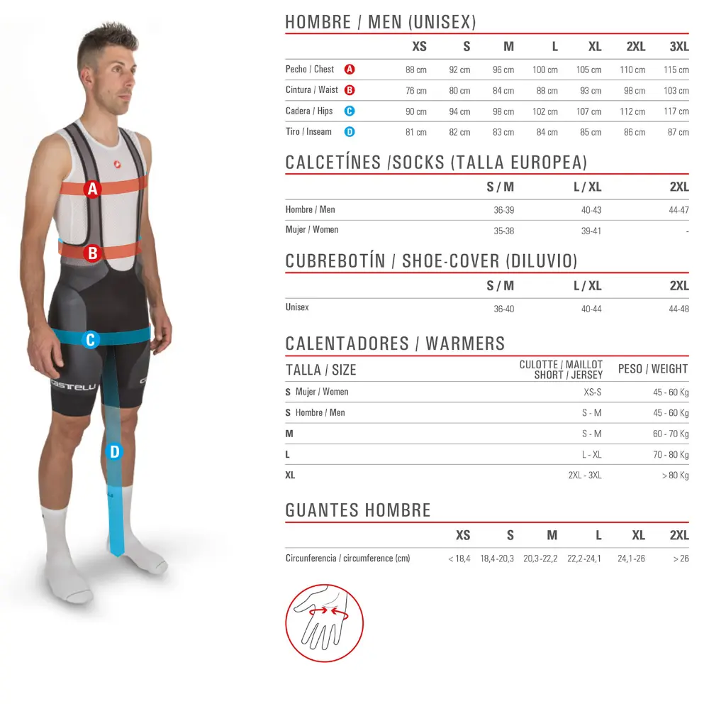 GUIA-TALLAS_CASTELLI-HOMBRE.webp