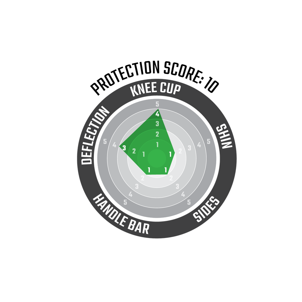 Rodilleras ReaFlex UltraLite Negro