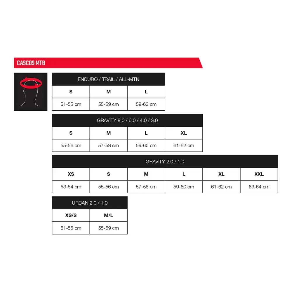 Ayuda_Tallas_Cascos_MTB.webp