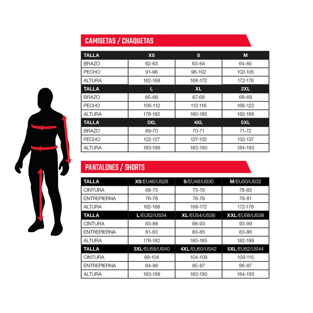 Ayuda_Tallas_Equipaciones_Adulto_Moto_MTB.webp
