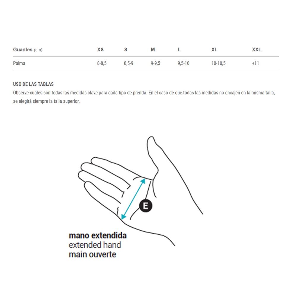 Guantes Spiuk  ALL TERRAIN WINTER UNISEX