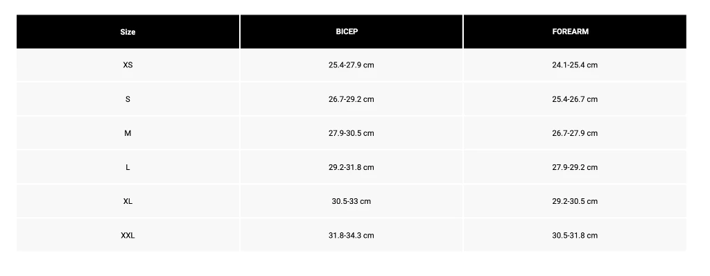 Guía de tallas Coderas.webp