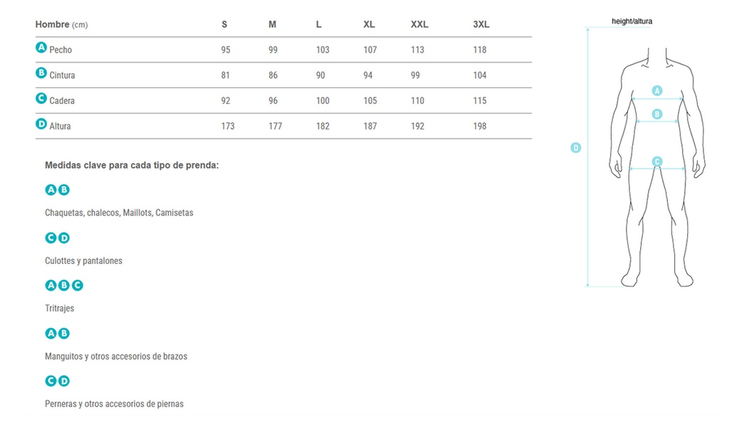 CHAQUETA SPIUK IMPERMEABLE ALL TERRAIN