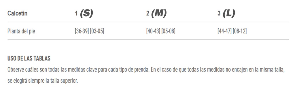 CALCETIN TOP TEN WINTER LARGO UNISEX NEGRO