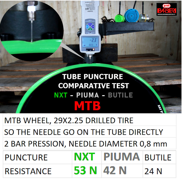 33144 - CAMARA "NXT" SUPERLIGERA 29" 2,0-2,60 FV